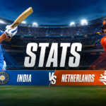 India National Cricket Team vs Netherlands National Cricket Team Stats