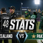 New Zealand National Cricket Team vs Pakistan National Cricket Team Stats